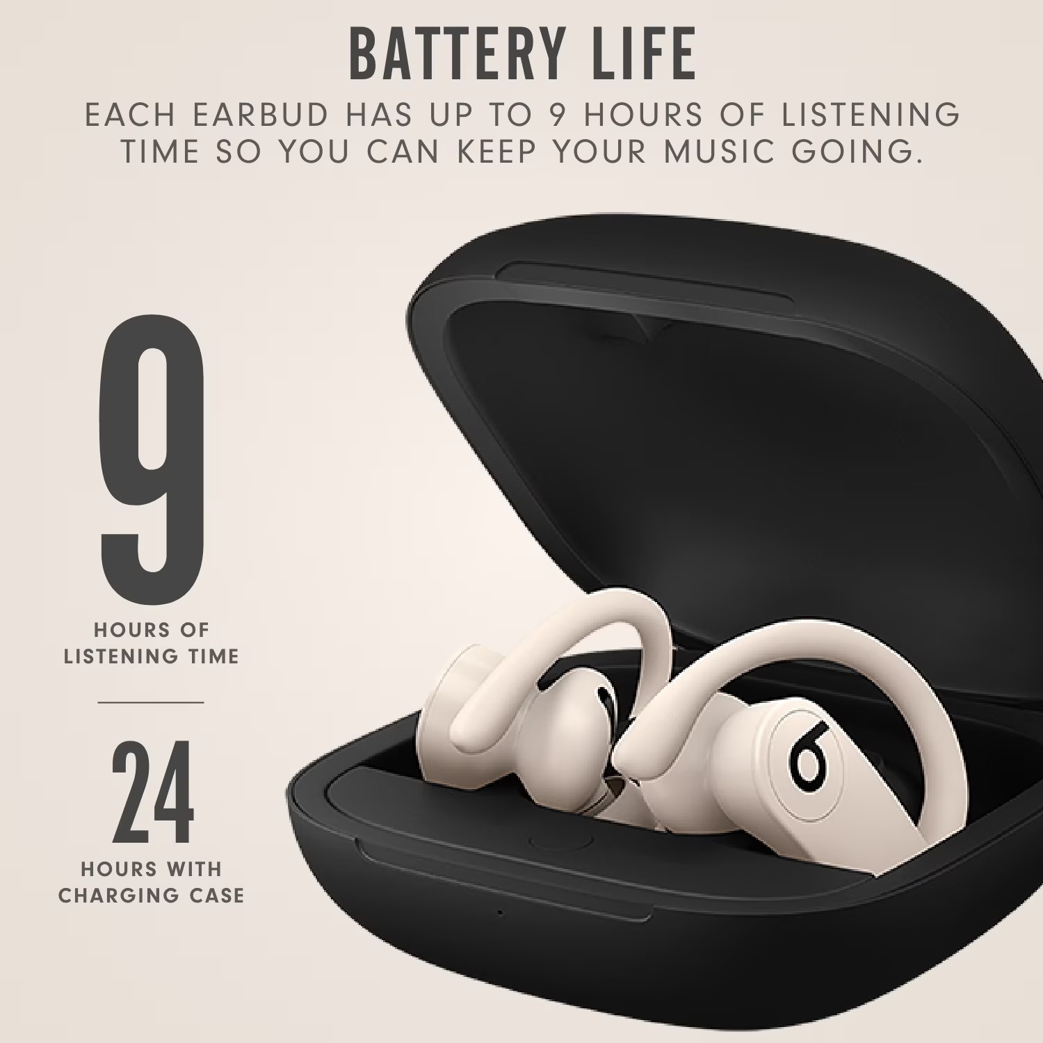Beats Powerbeats Pro TWS – bez – Beats Headphone Powerbeats Pro recenzja i cena