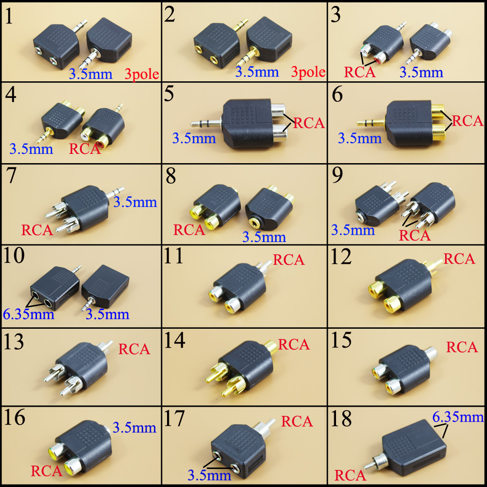 Adapter audio stereo AV z wtyk – Earphone Splitter Jack recenzja i cena